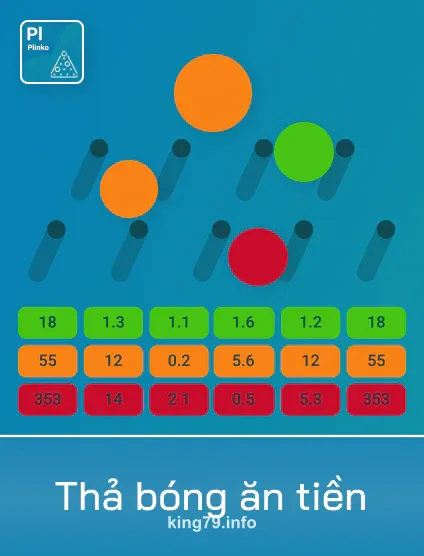 Spribe Tha Bong An Tien Portrait – Game chất lượng cao tại king79